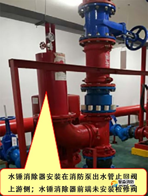 消防工程包括哪些及其五大系统