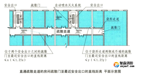 1653462843354449.png image.png
