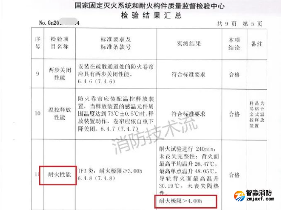 1684135239681042.png image.png