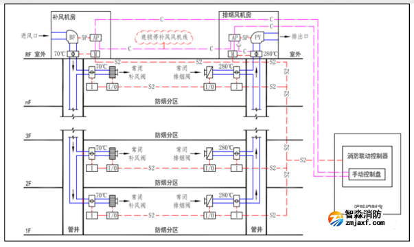 1691993046212908.png image.png