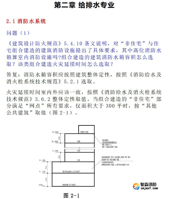 关于进一步规范新建工程消防风管耐火极限做法的通知
