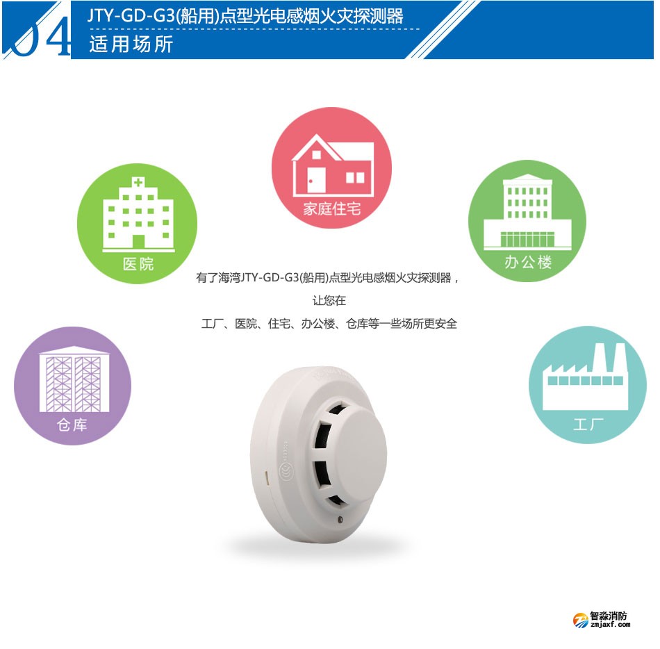 JTY-GD-G3(船用)点型光电感烟火灾探测器应用场所