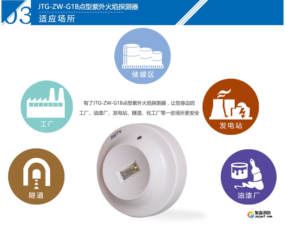 JTG-ZW-G1B点型紫外火焰探测器适用场所