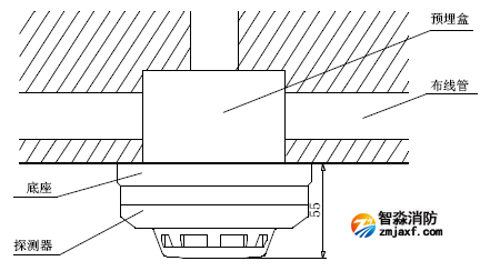 JTY-GM-GSTN9811(Ex)/T防爆点型光电感烟火灾探测器安装示意图