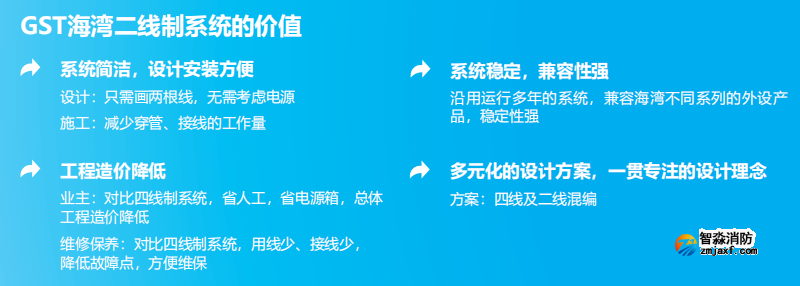 JB-QG-GST5000H高能火灾报警控制器(联动型)价值