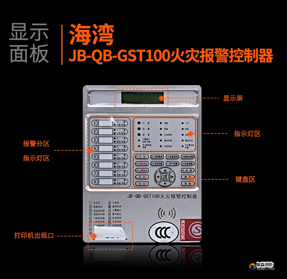 海湾JB-QB-GST100火灾报警控制器显示面板