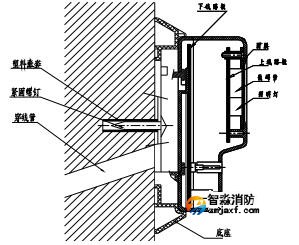 火灾显示盘安装示意图