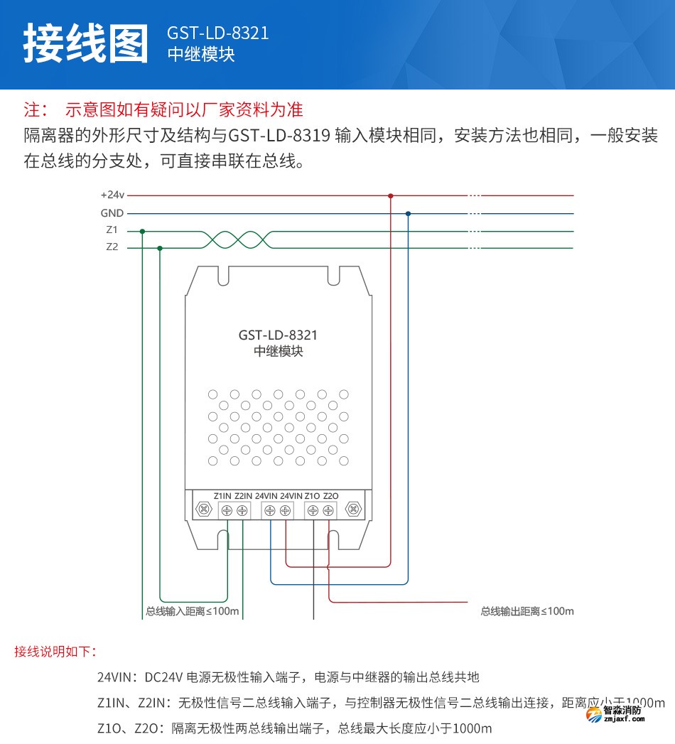 GST-LD-8321中继模块产品特点