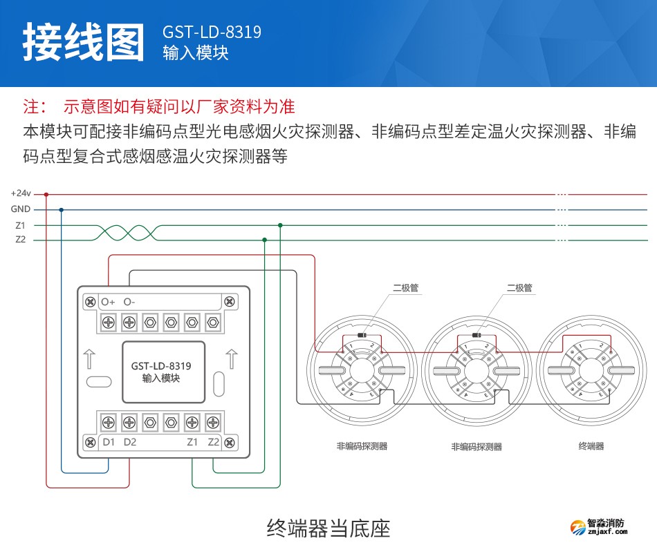 GST-LD-8319输入模块产品特点
