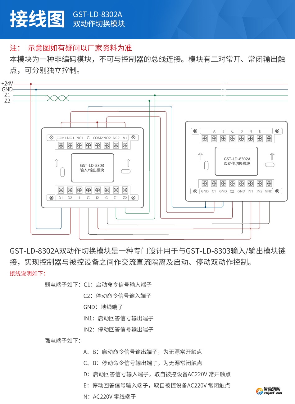 GST-LD-8302A双动作切换模块特点
