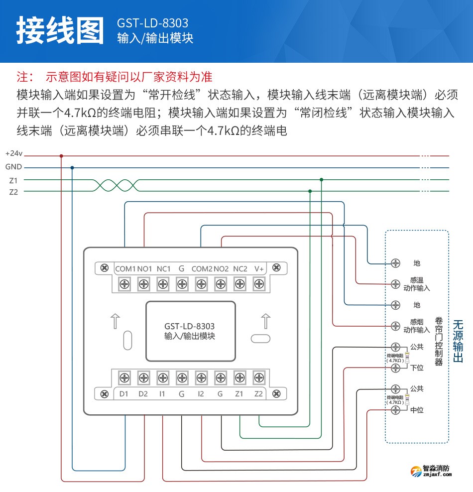 GST-LD-8303输入输出模块产品特点
