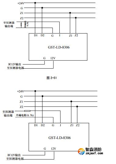 GST-LD-8306输入模块