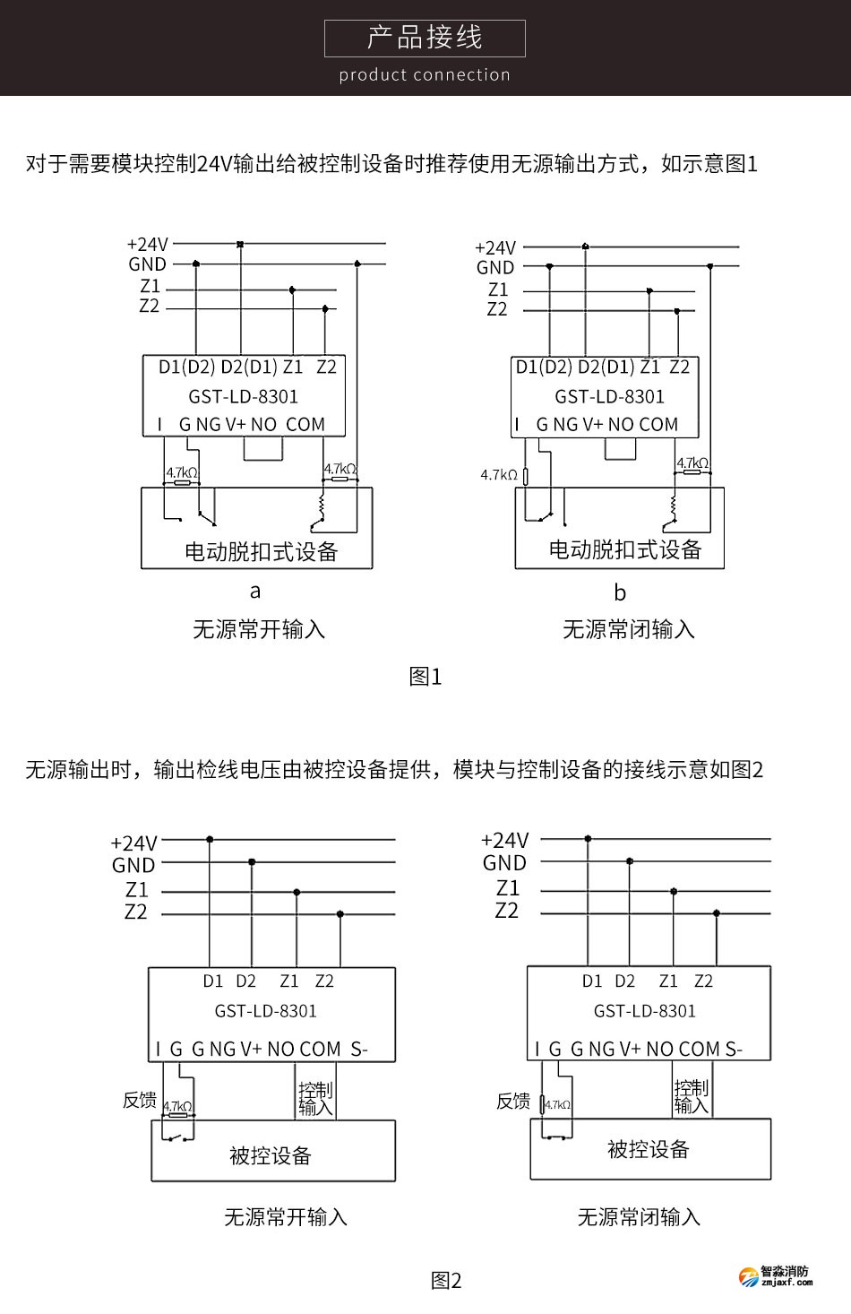 GST-LD-8301(船用)输入输出模块接线图