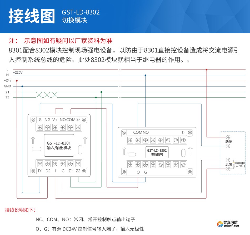 GST-LD-8302切换模块