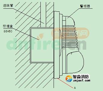GST-HX-F8503火灾声光警报器