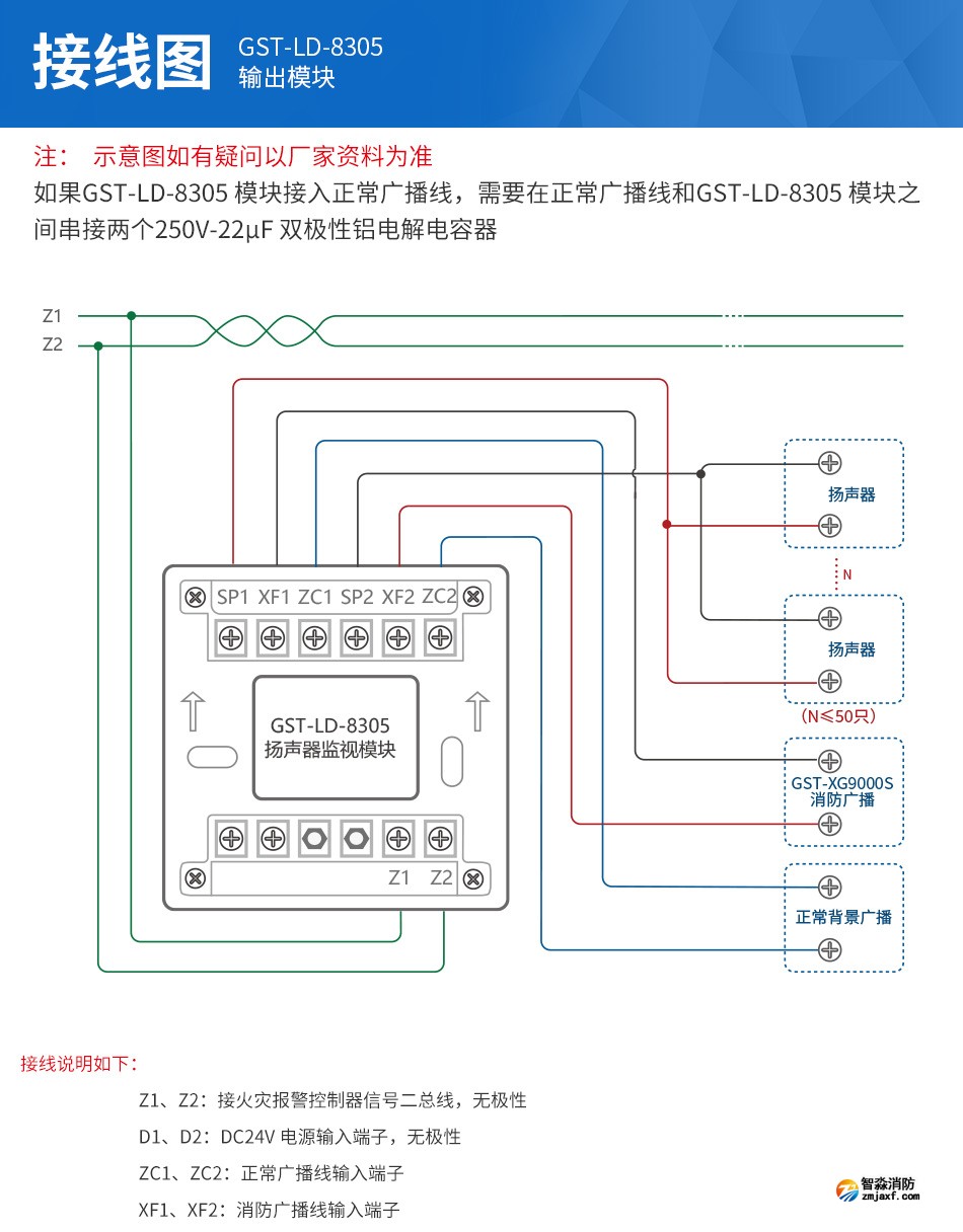海湾GST-LD-8305输出模块