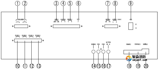 GST-GBFB-200/MP3广播分配盘接线图