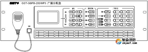 GST-GBFB-200/MP3广播分配盘结构特征