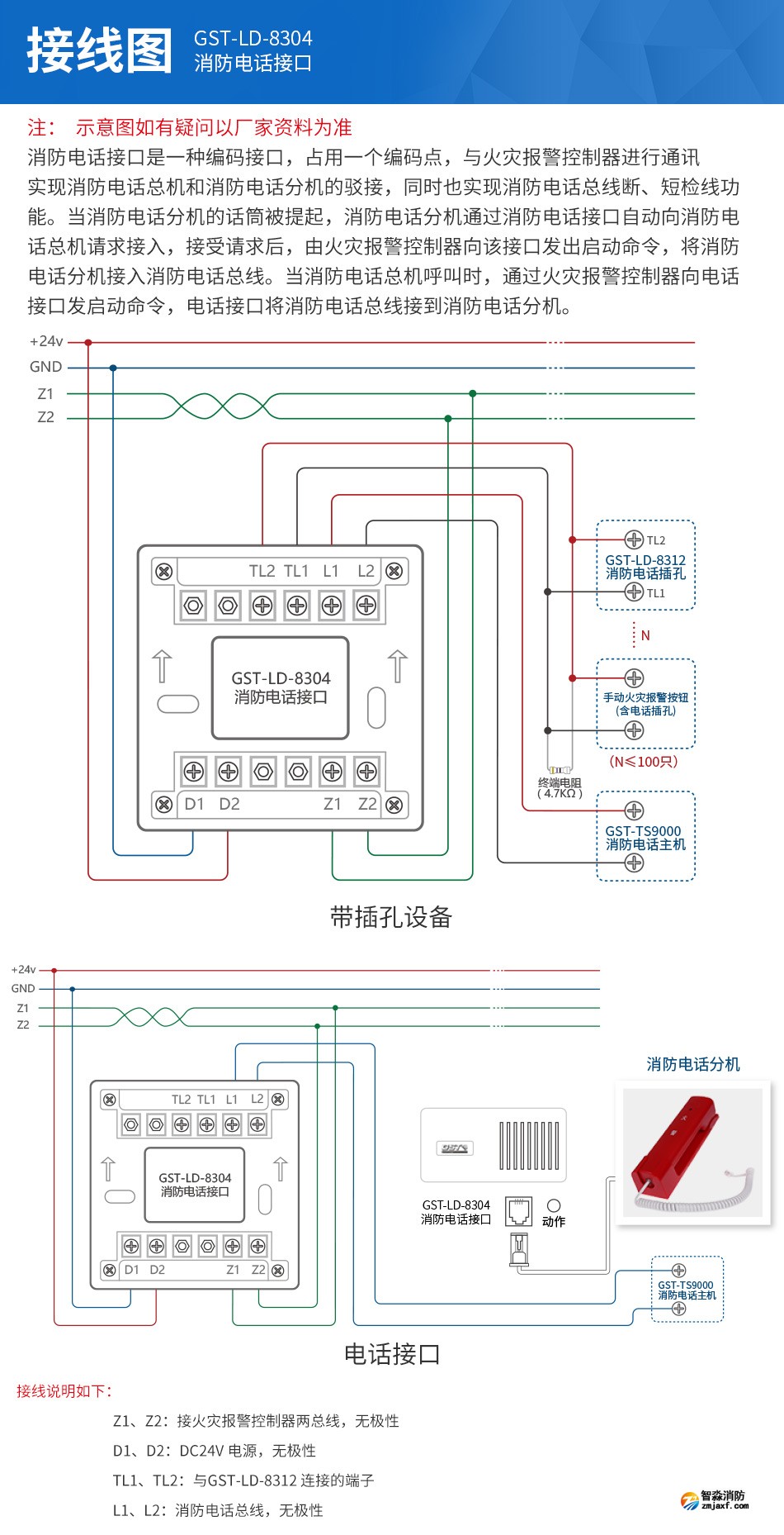 GST-LD-8304消防电话模块接线