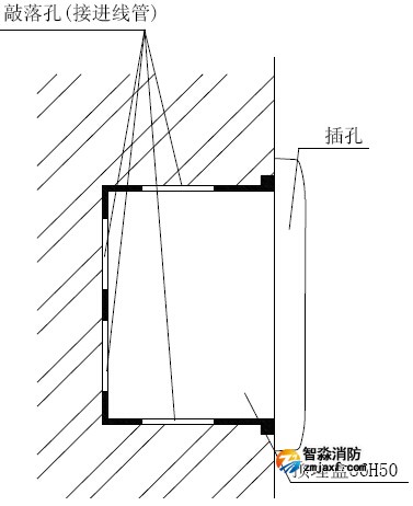 GST-LD-8312消防电话插孔安装方式