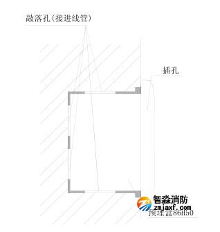 TS-GSTN603消防电话插孔