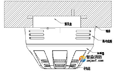 JBF4111-Bp点型感温火灾探测器 带蜂鸣器底座