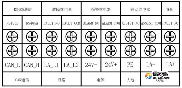 JTW-LD-JBF4310缆式线型感温火灾探测器