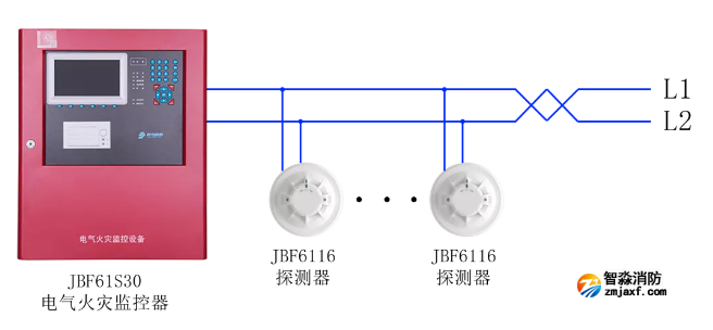 青鸟消防JBF6116测量热解粒子式电气火灾监控探测器系统