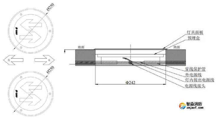 青鸟消防追光系列地埋式集中电源集中监控疏散指示灯具安装示意图