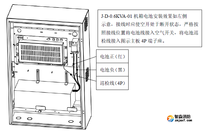 J-D-0.6KVA-01消防应急照明专用电源EPS内部蓄电池组组线