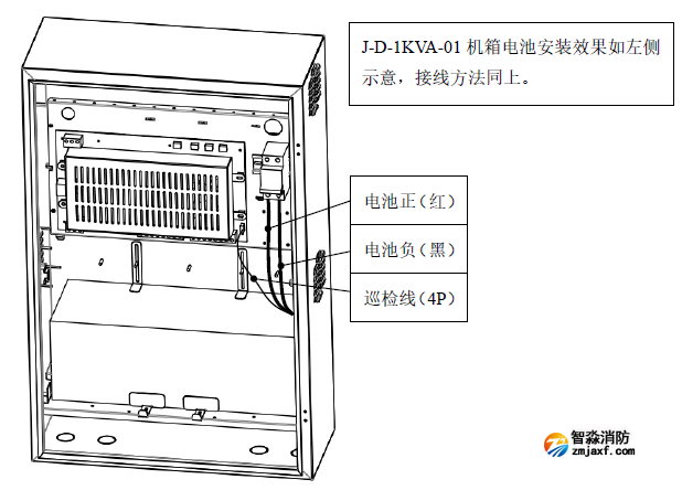 J-D-1KVA-01应急照明集中电源内部蓄电池组组线