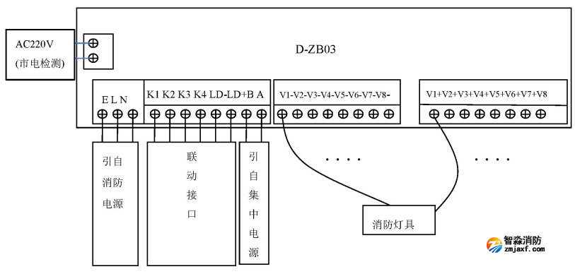 J-C-11S82B应急照明控制器接线示意图