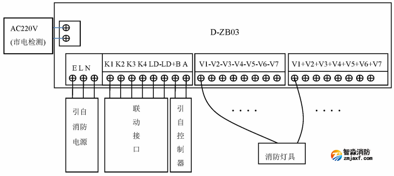 J-D-0.25KVA-01应急照明集中电源接线说明