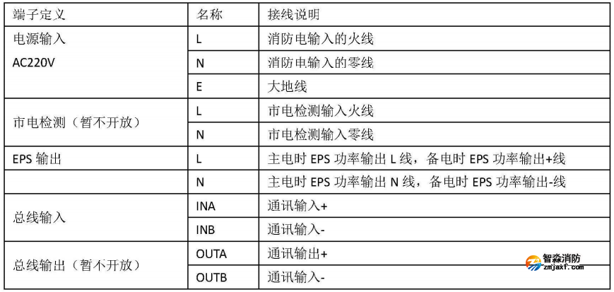 J-D-2KVA-01应急照明集中电源接线图