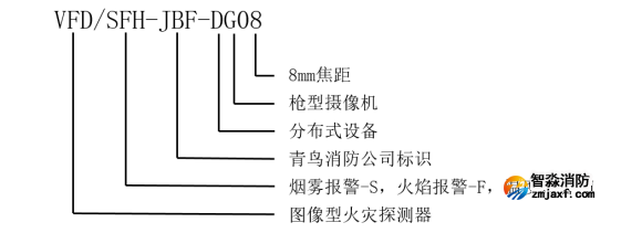 VFD/SFH-JBF-DG08分布式图像型火灾探测器型号意义