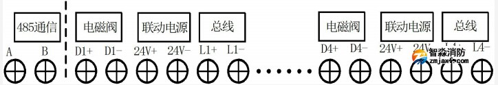 TX3042B气体灭火控制装置接线说明