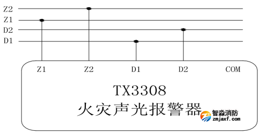 接线