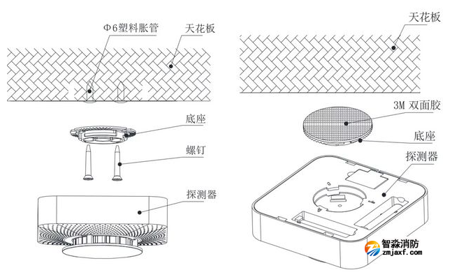 TX3191-M独立式光电感烟火灾探测报警器安装说明