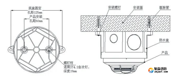 TX3961探测器防水盒安装说明图