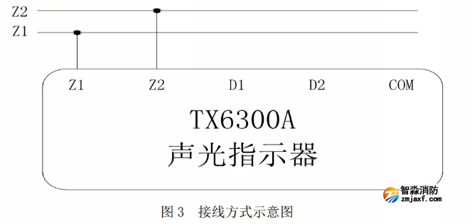接线