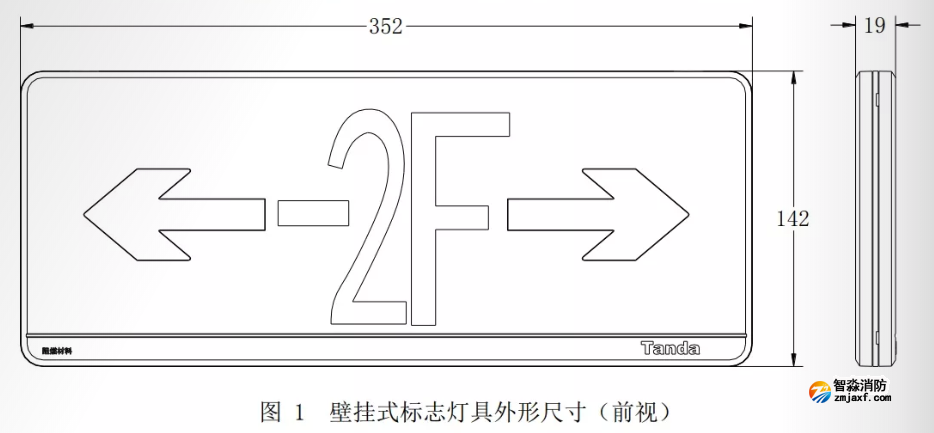 前