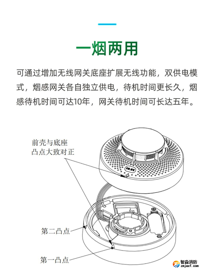 泰和安TX3190A独立式感烟火灾探测器一烟两用