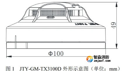 产品尺寸图