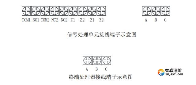 JTW-LDM-TX3L02/105缆式线型感温火灾探测器接线端子图