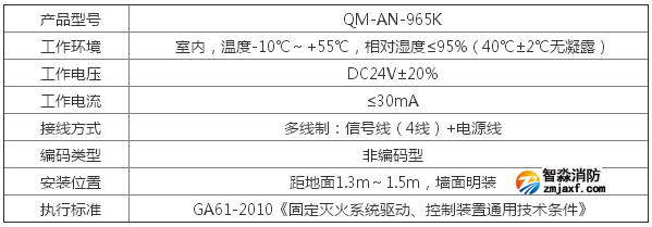QM-AN-965K紧急启停按钮