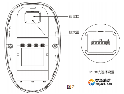 SG-993K火灾声光警报器背面