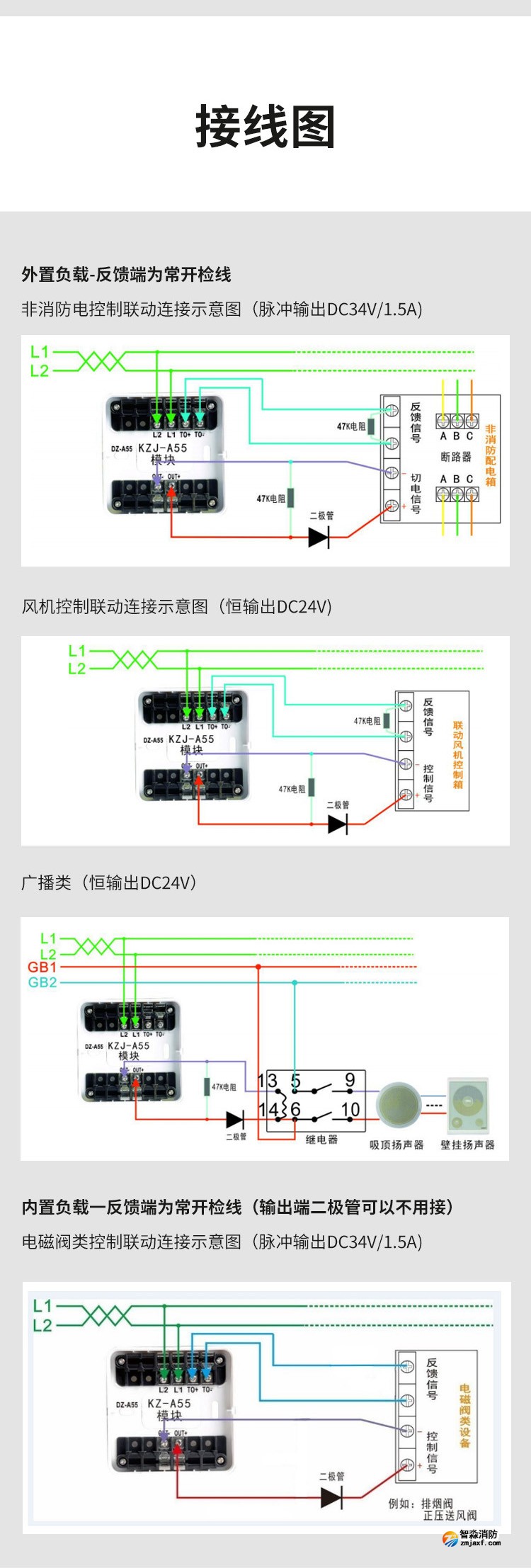 KZJ-A55输入输出模块4