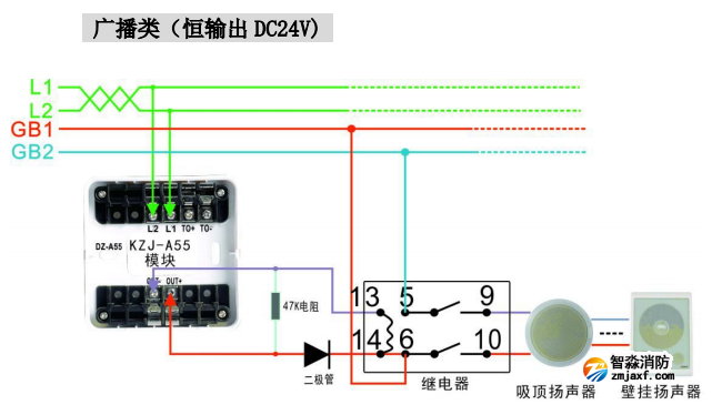 泛海三江KZJ-A55广播模块接线图