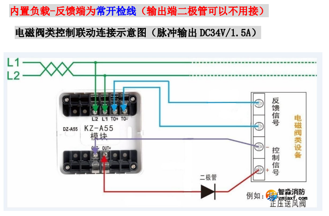 KZJ-A55输入输出模块接线图