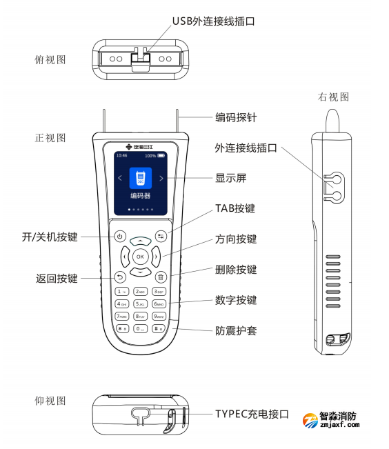 CODER-F100手持电子编码器结构说明